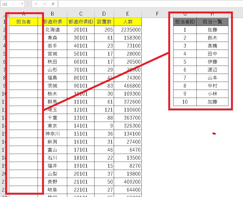 Excel エクセル リストに担当者をランダムで割り振る方法 Randbetween関数 Eguweb エグウェブ Jp オンライン