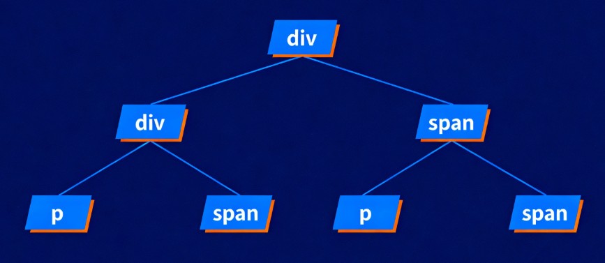 TMLのnodeとは？基本概念と種類を解説（第1回）