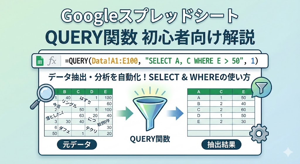 初心者でもわかる！GoogleスプレッドシートQUERY関数の基本と使い方